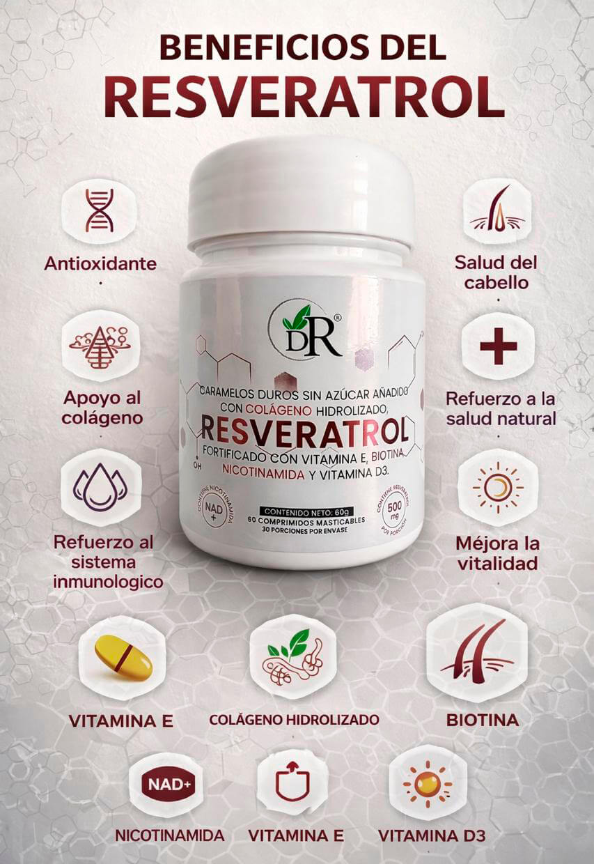 Resveratrol caramelos